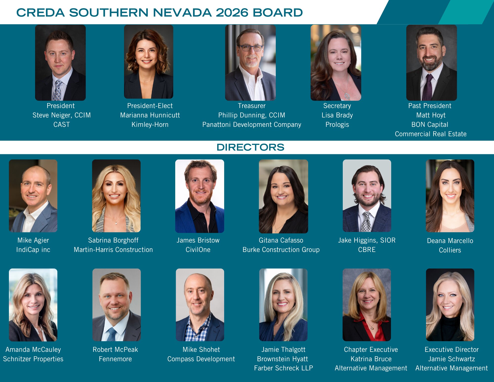 CREDA 2026 Board